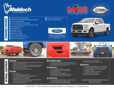 2015 AND 2016 OLDER - Image 6 of 18