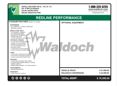 CUSTOM FORD F150 REDLINE PACKAGE BUILT BY WALDOCH THE BEST AROUND - 2026 FORD F-150 REDLINE - Image 14 of 14