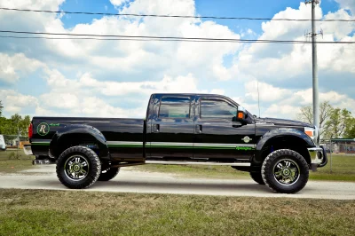 BLACK - 2020 FORD F-250 REMINGTON - Image 3 of 22