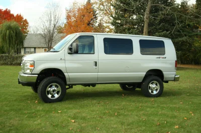 EXTERIOR FORD VAN - 2020 FORD TRANSIT CUSTOM - Image 174 of 438