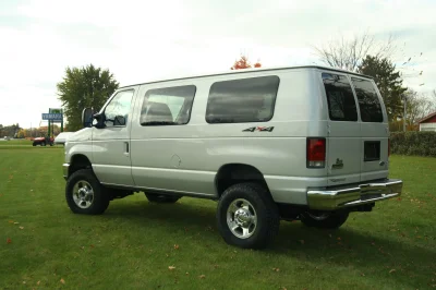 EXTERIOR FORD VAN - 2020 FORD TRANSIT CUSTOM - Image 203 of 438