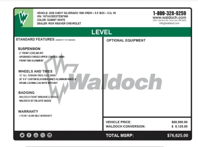 2026 GMC SIERRA 1500 - LEVEL PACKAGE - SUMMIT WHITE (GAZ) - 2026 GMC SIERRA 1500 LEVEL - Image 6 of 6